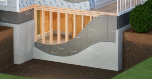 Underslab & Perimeter