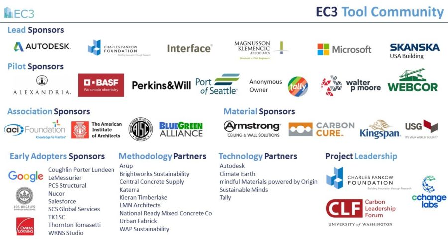 EC3 Partner Slide 11 14 19