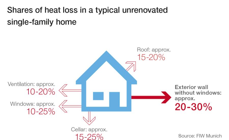 Resourceefficient Graph 2 Lg