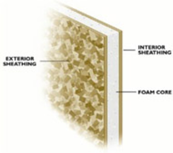 thumb for 190X170 Sips